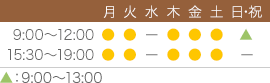 【診療時間】9:00～12:00/15:30～19:00/日祝9:00～13:00 土日祝日も診療対応 TEL.045-367-9482